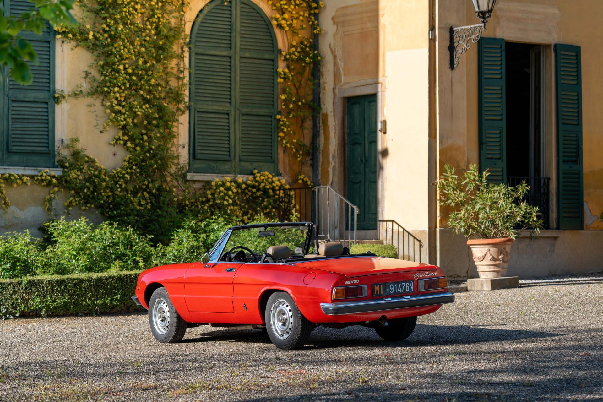 Alfa Romeo Spider "Duetto" świętuje 60 lat