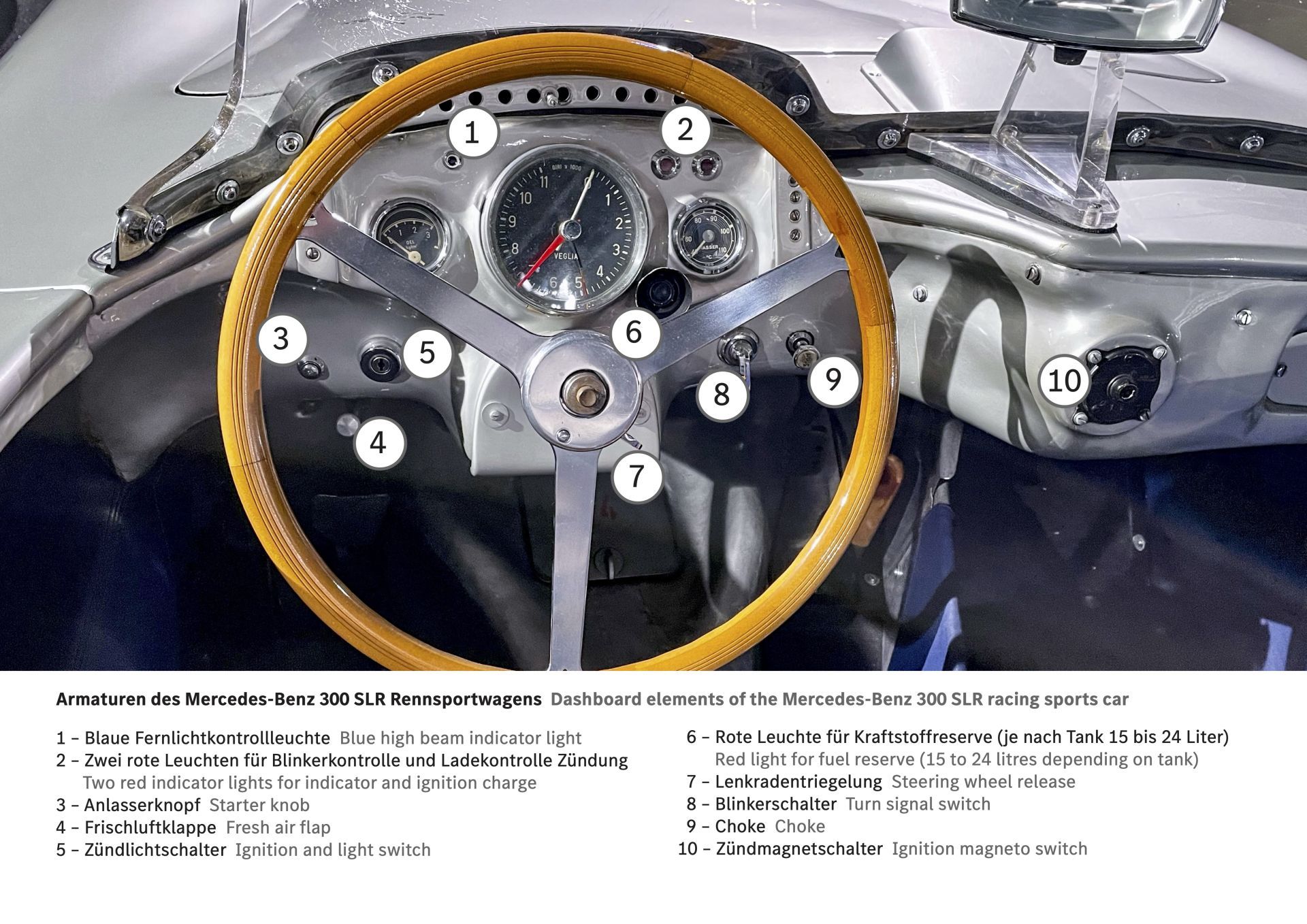 Mercedes-Benz 300 SLR "722" - legenda wyścigu Mille Miglia