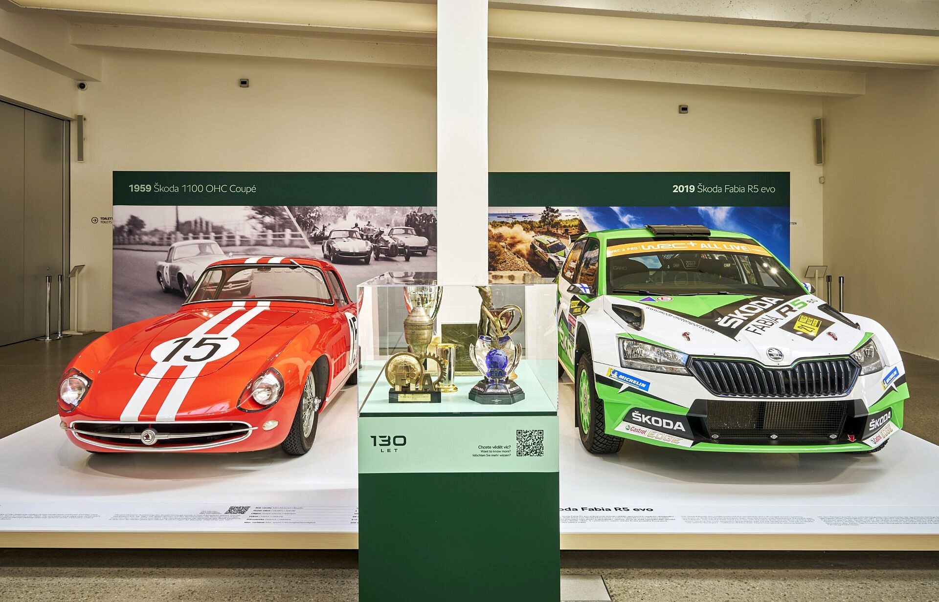 130 lat historii marki Škoda - odkryj fascynującą podróż motoryzacyjną