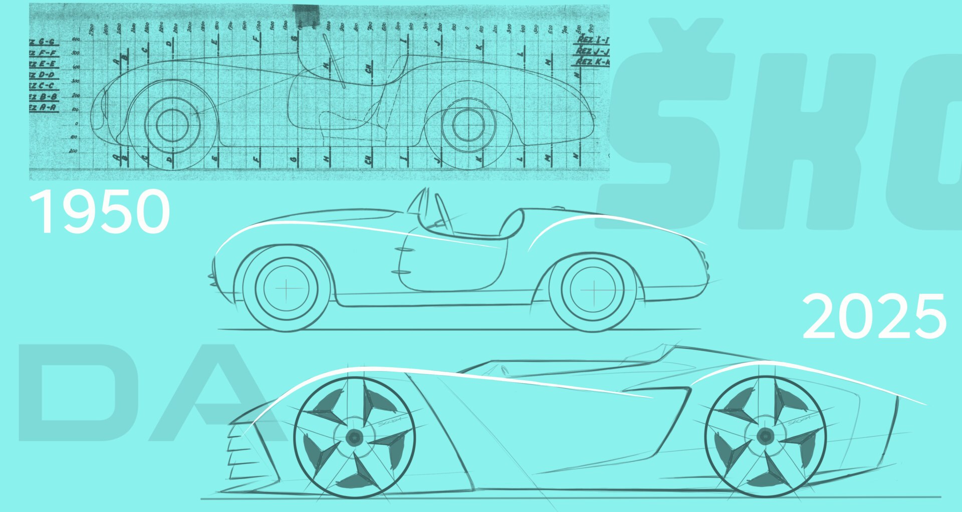 Nowa Škoda Sport - legenda Le Mans w nowoczesnym wydaniu