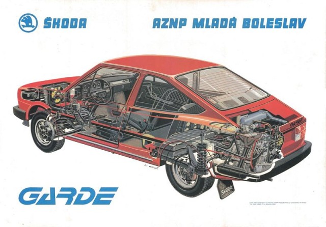 30-lecie ŠKODY Garde