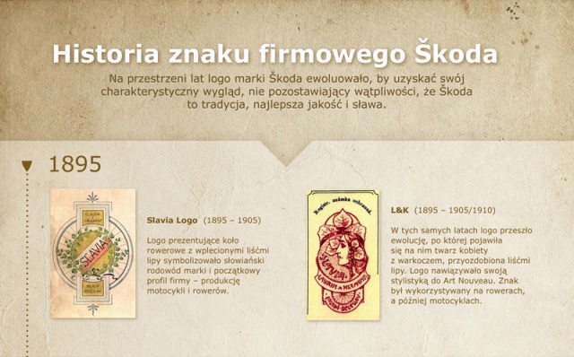  Škoda logo
