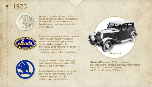  Škoda logo