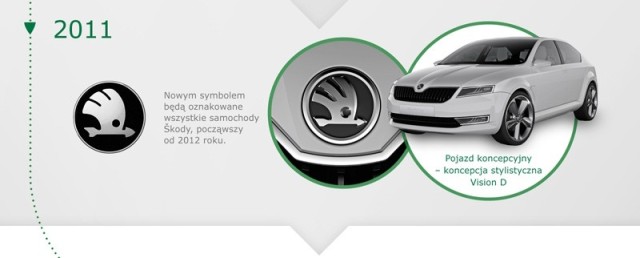 skoda-logo-7